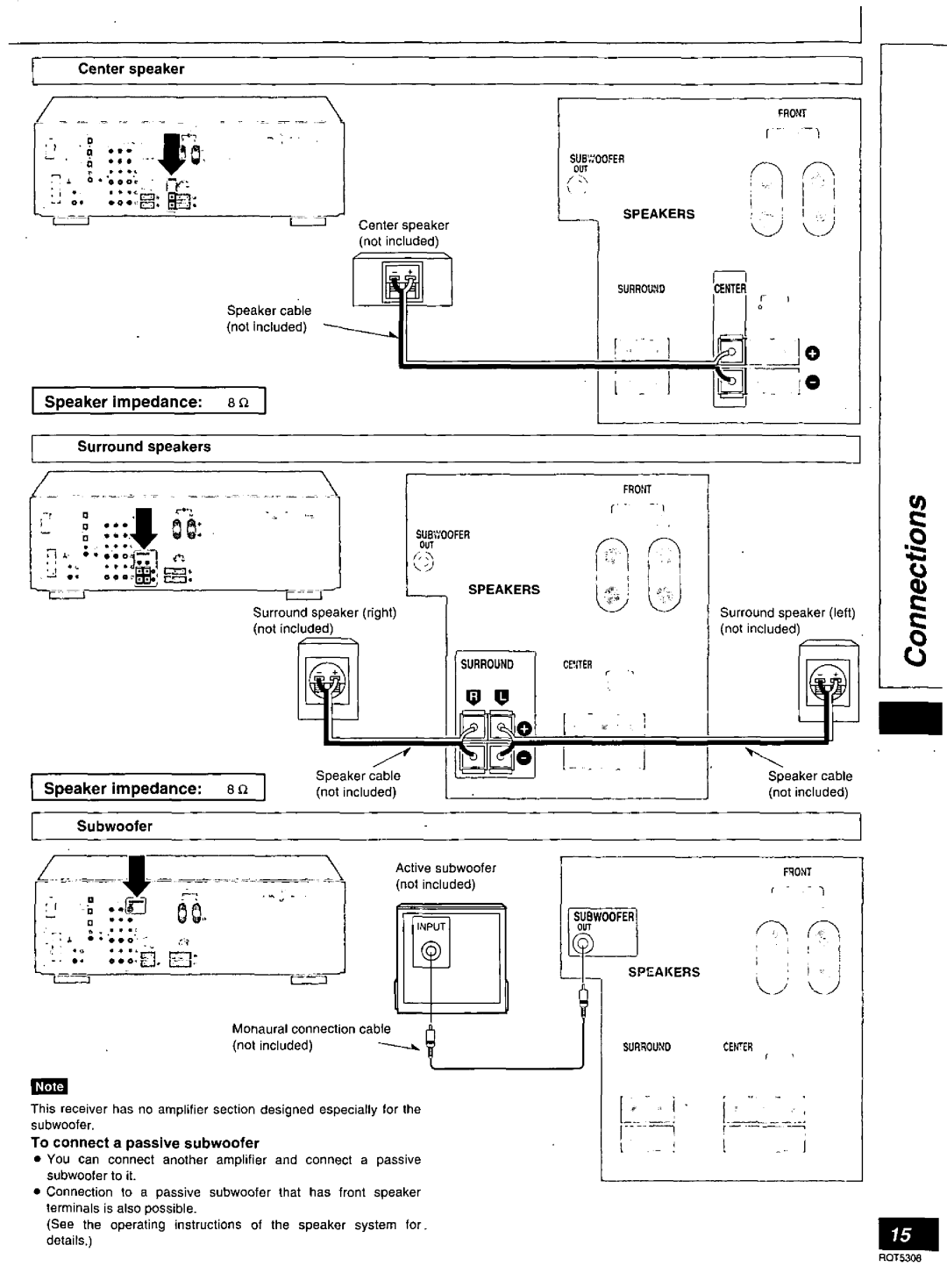 Technics SA-DX940 manual 