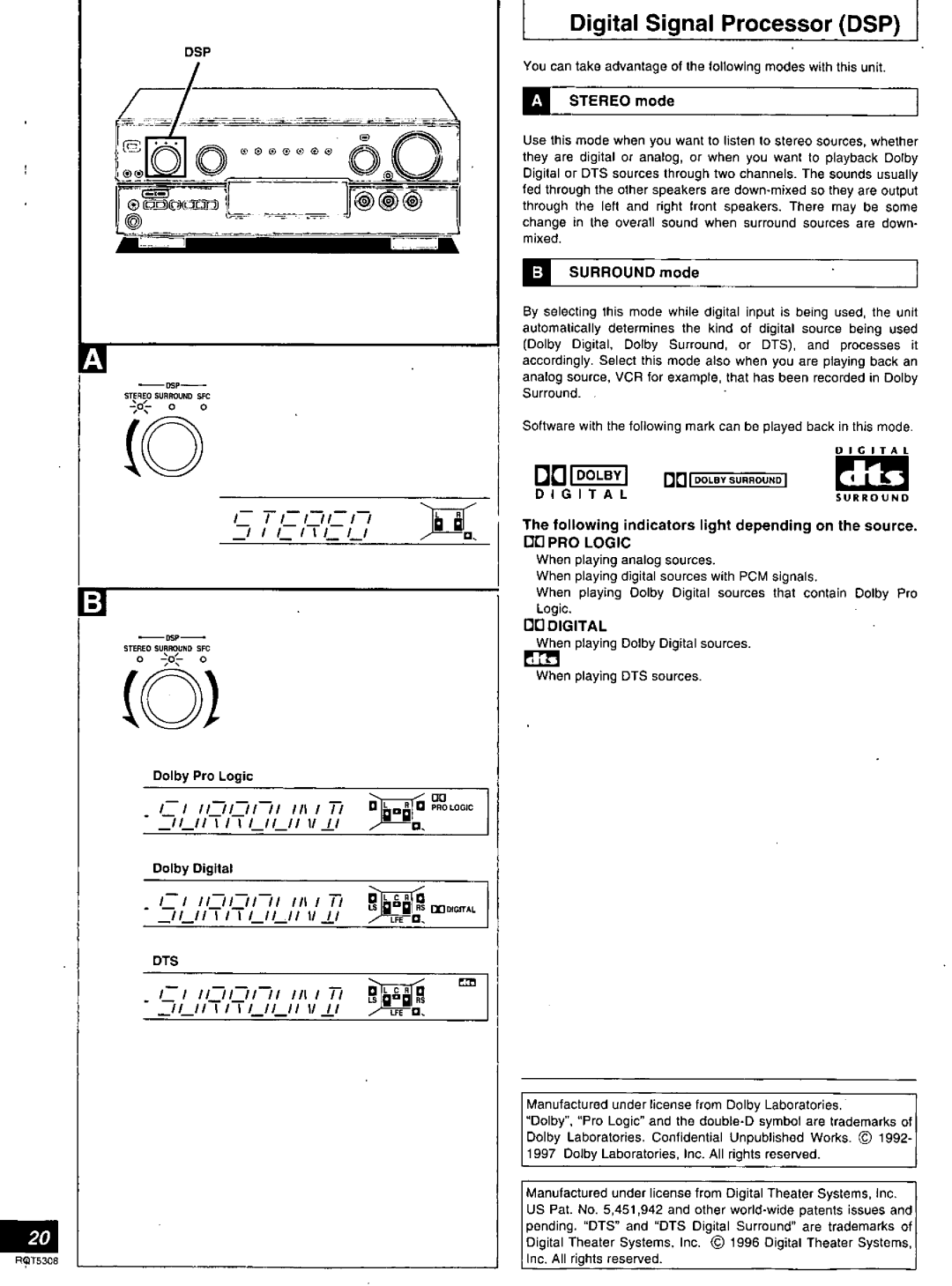 Technics SA-DX940 manual 