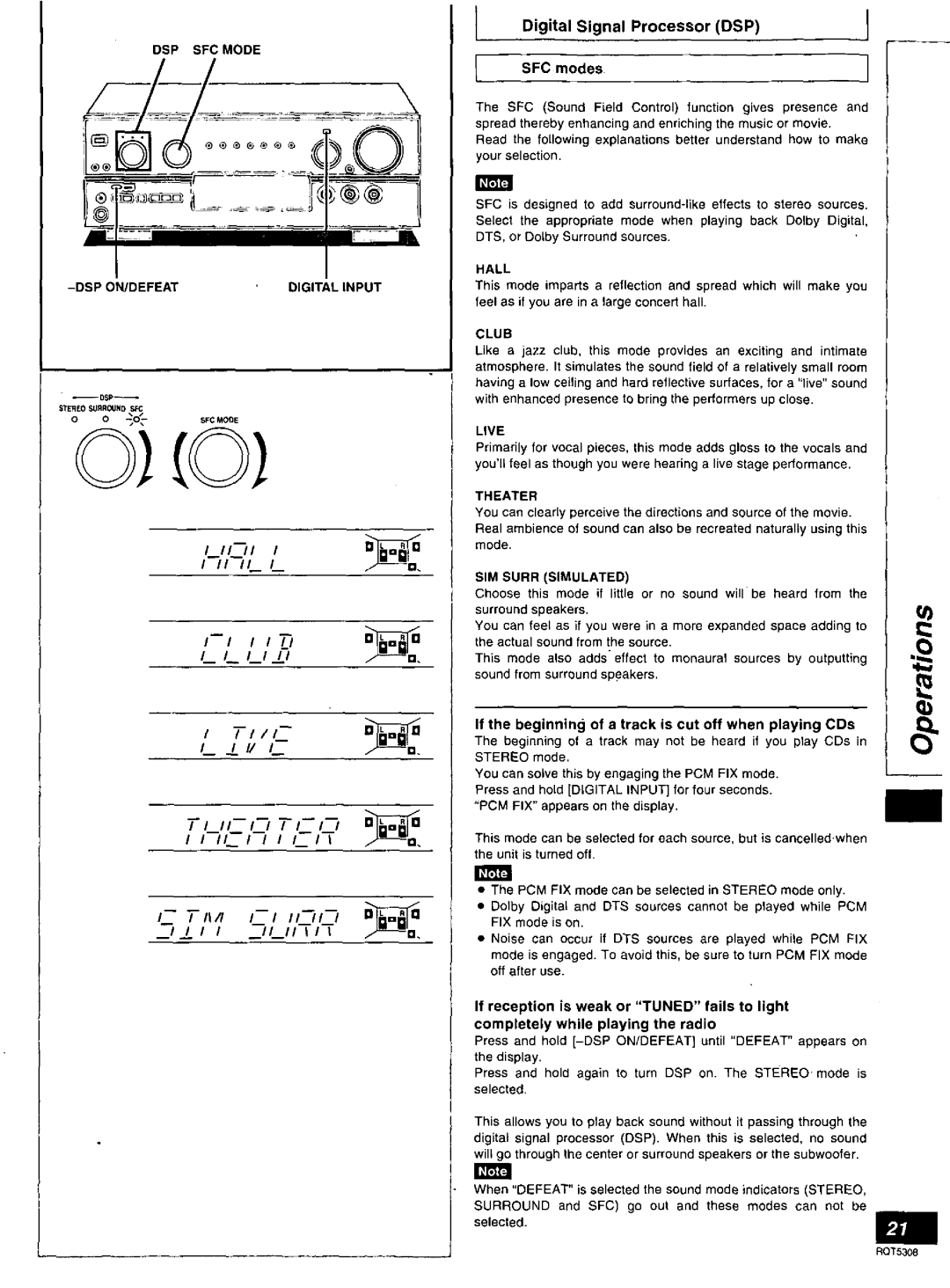 Technics SA-DX940 manual 