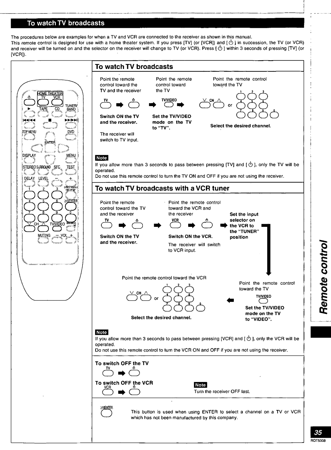 Technics SA-DX940 manual 