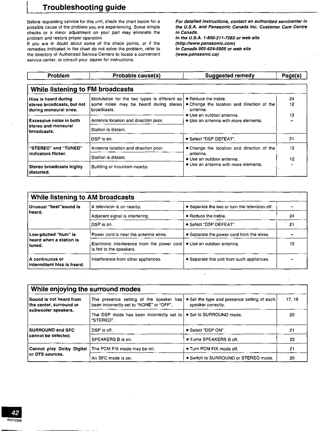 Technics SA-DX940 manual 