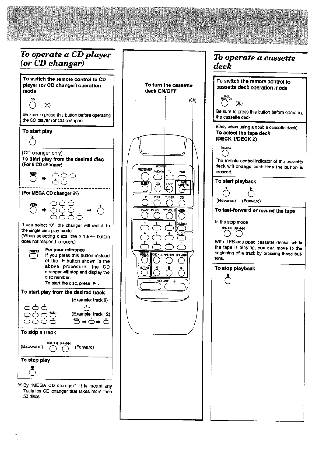 Technics SA-EX300, SA-EX100 manual 