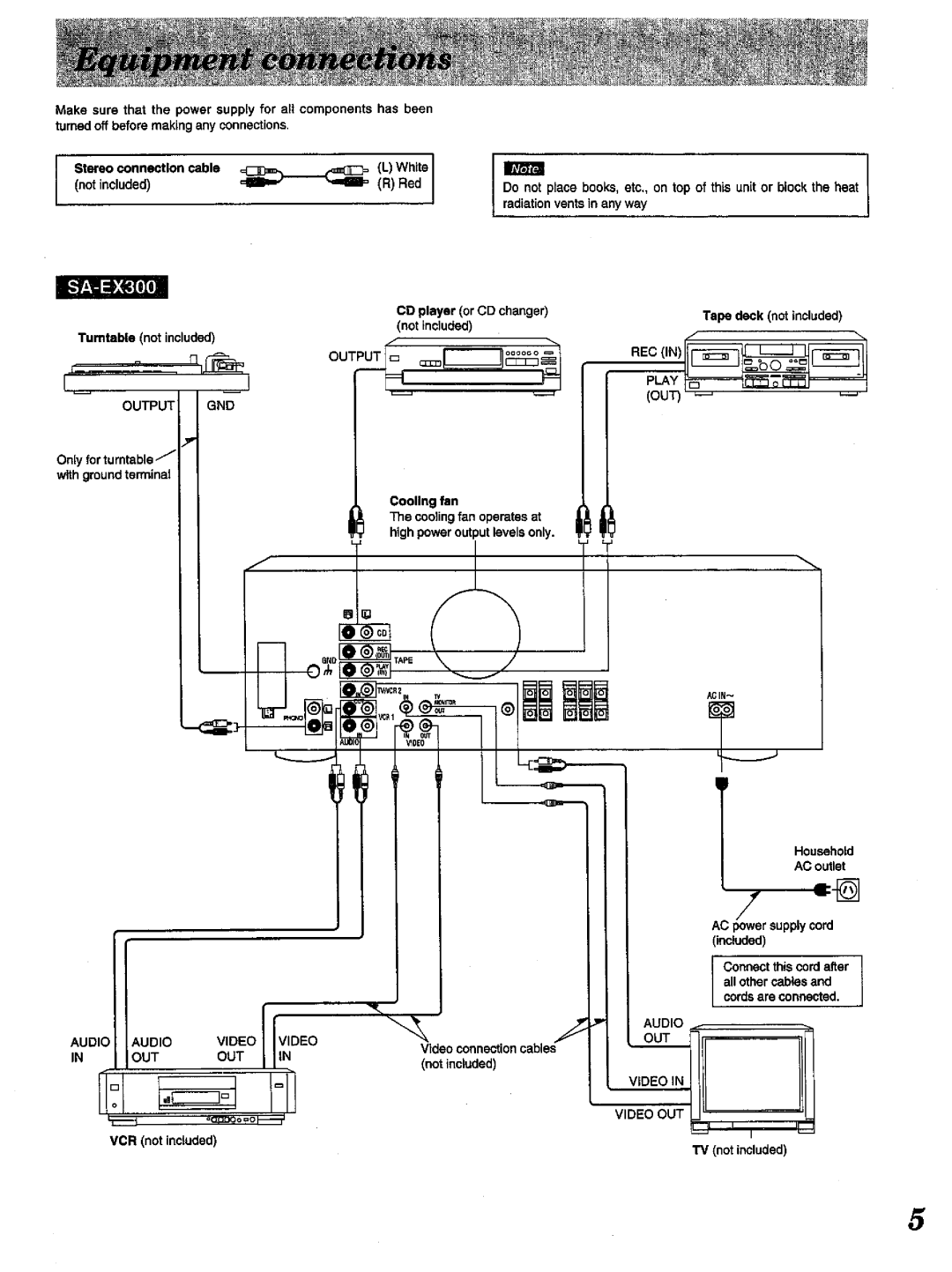 Technics SA-EX100, SA-EX300 manual 