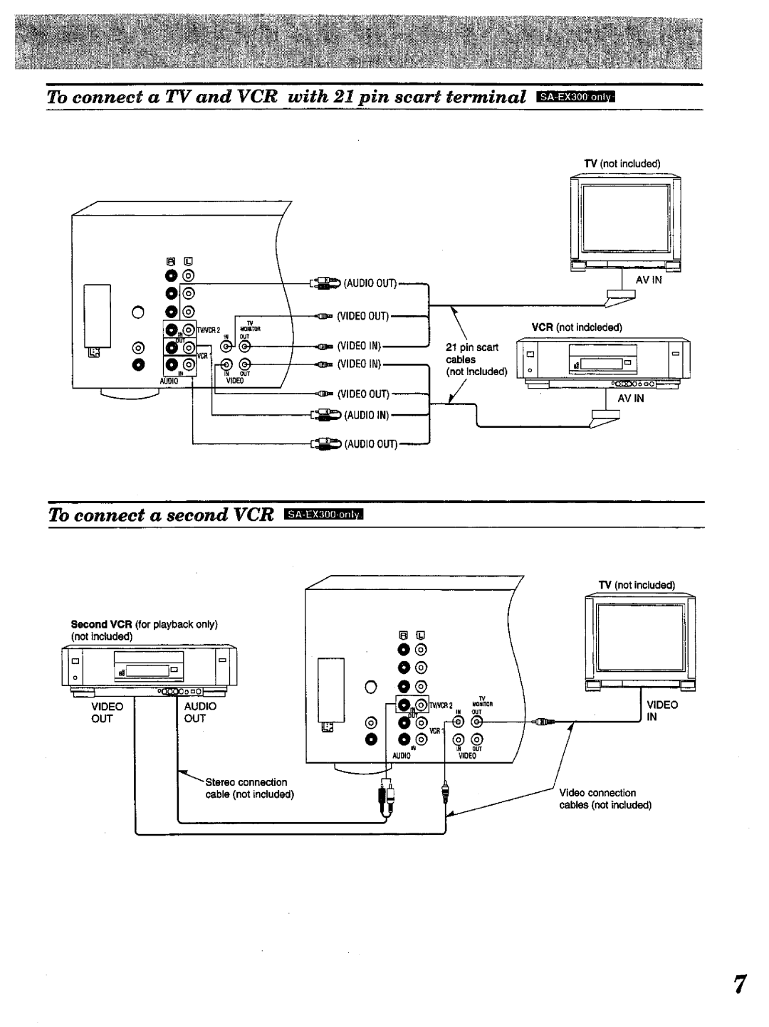 Technics SA-EX100, SA-EX300 manual 