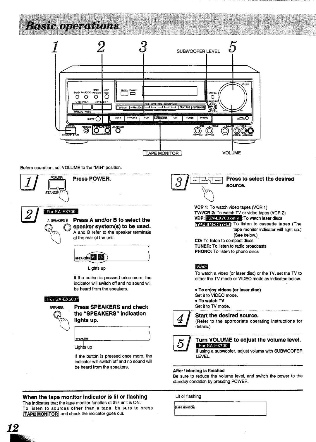 Technics SA-EX700 manual 