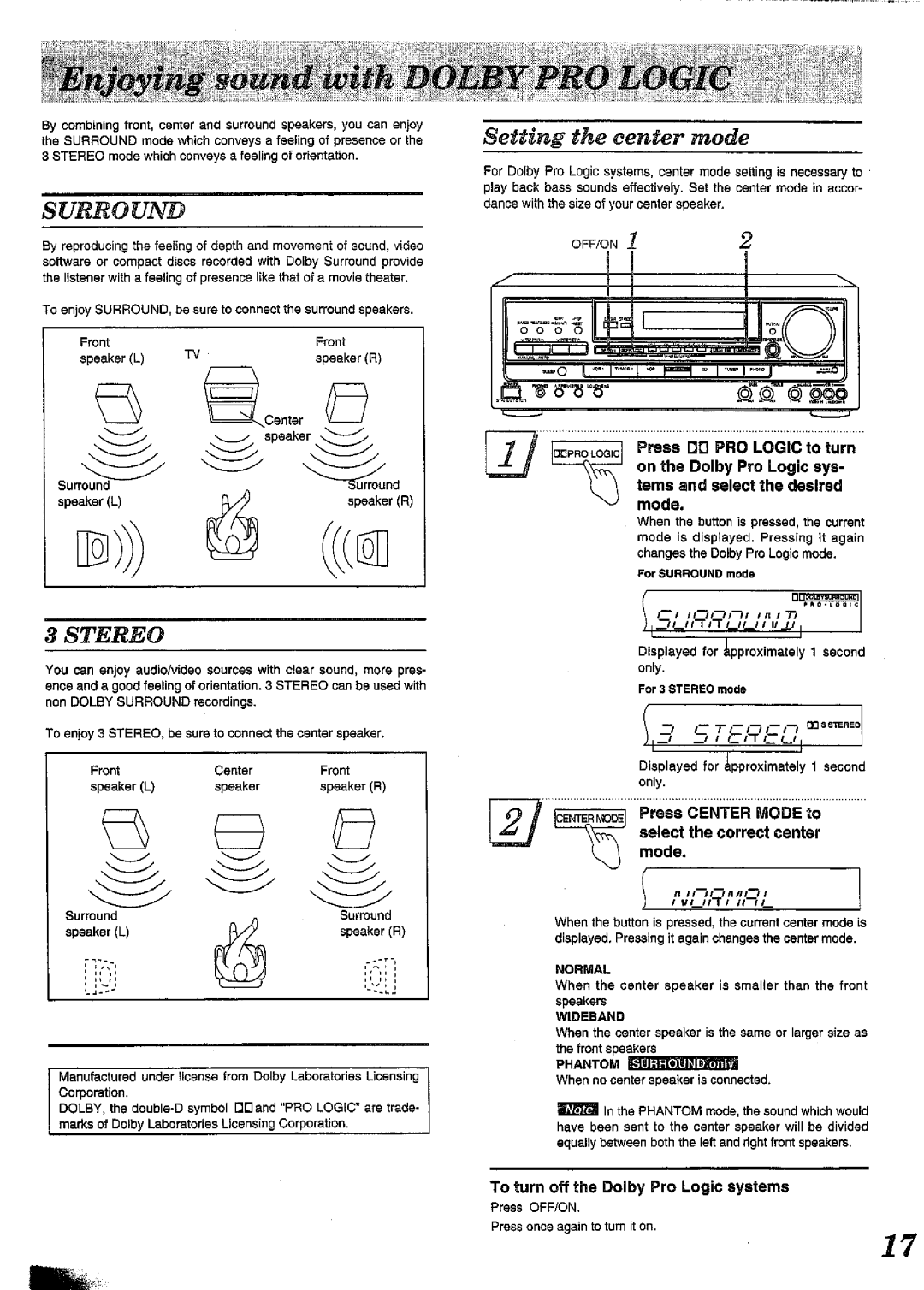 Technics SA-EX700 manual 