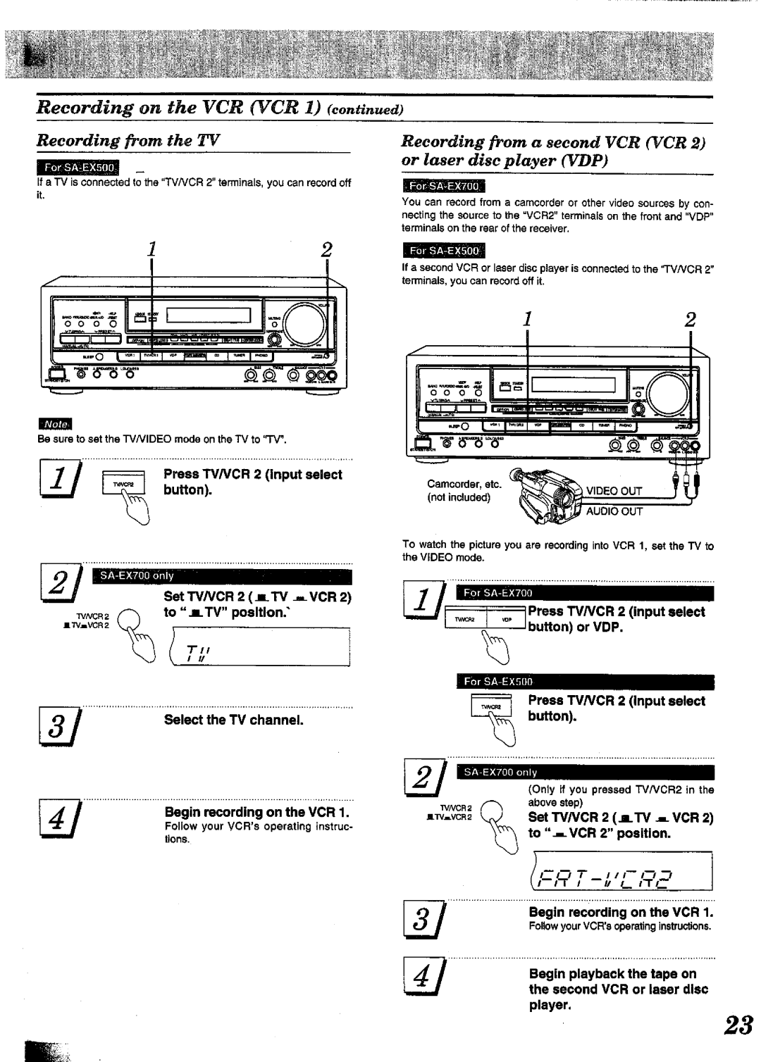 Technics SA-EX700 manual 