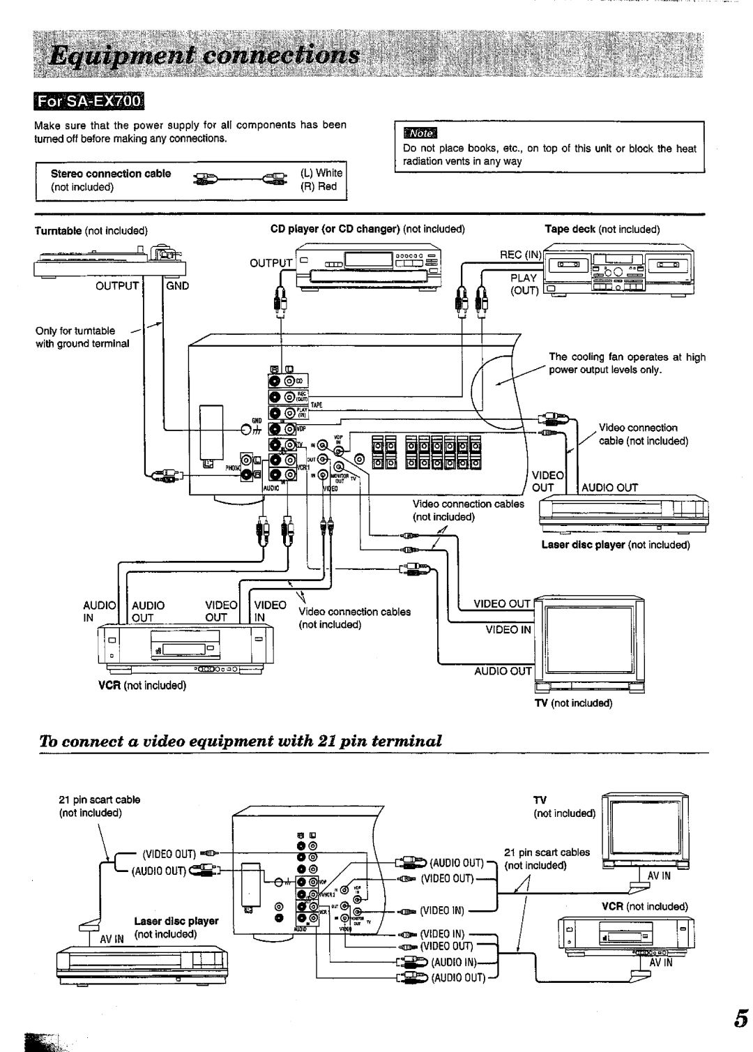 Technics SA-EX700 manual 