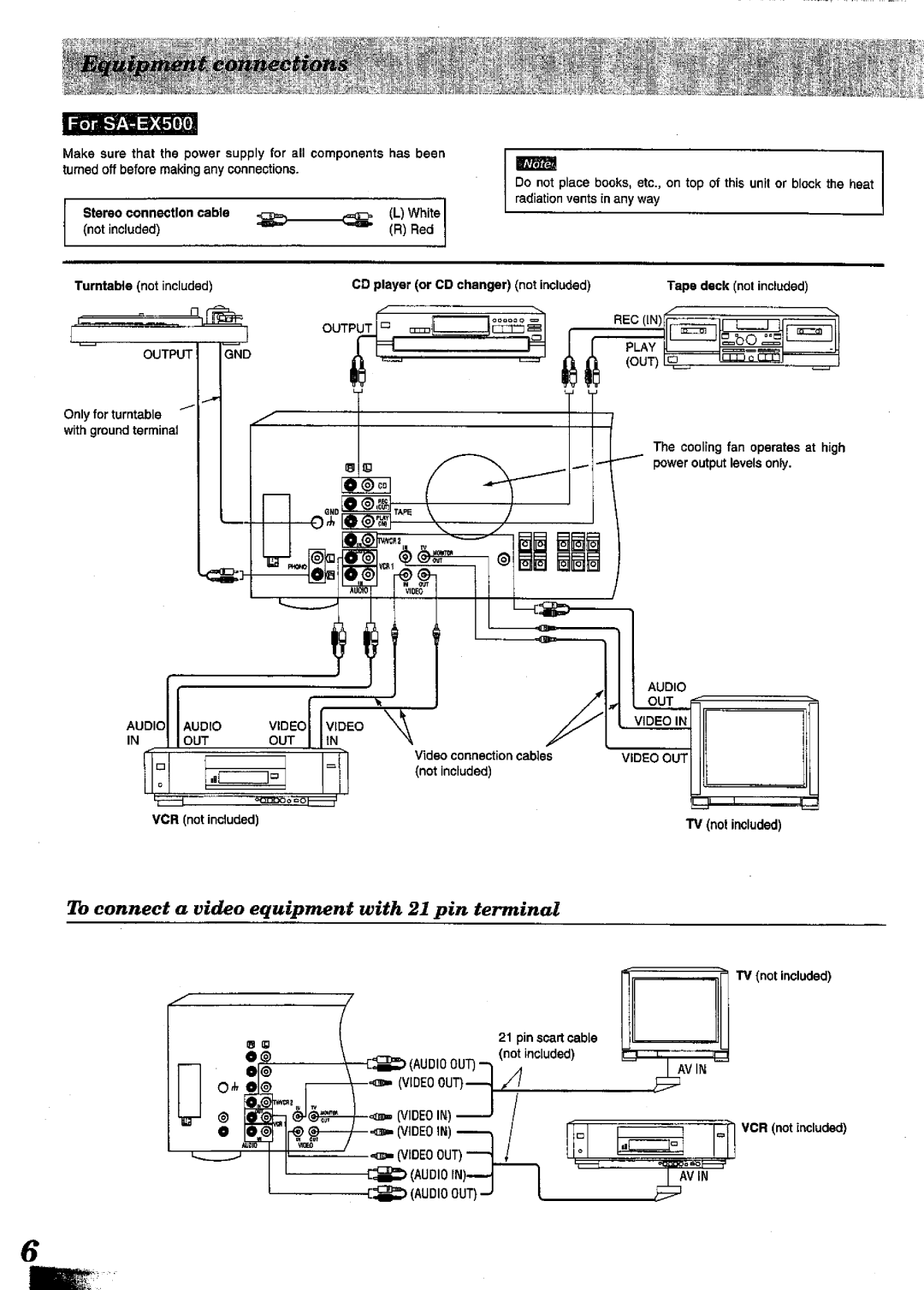 Technics SA-EX700 manual 