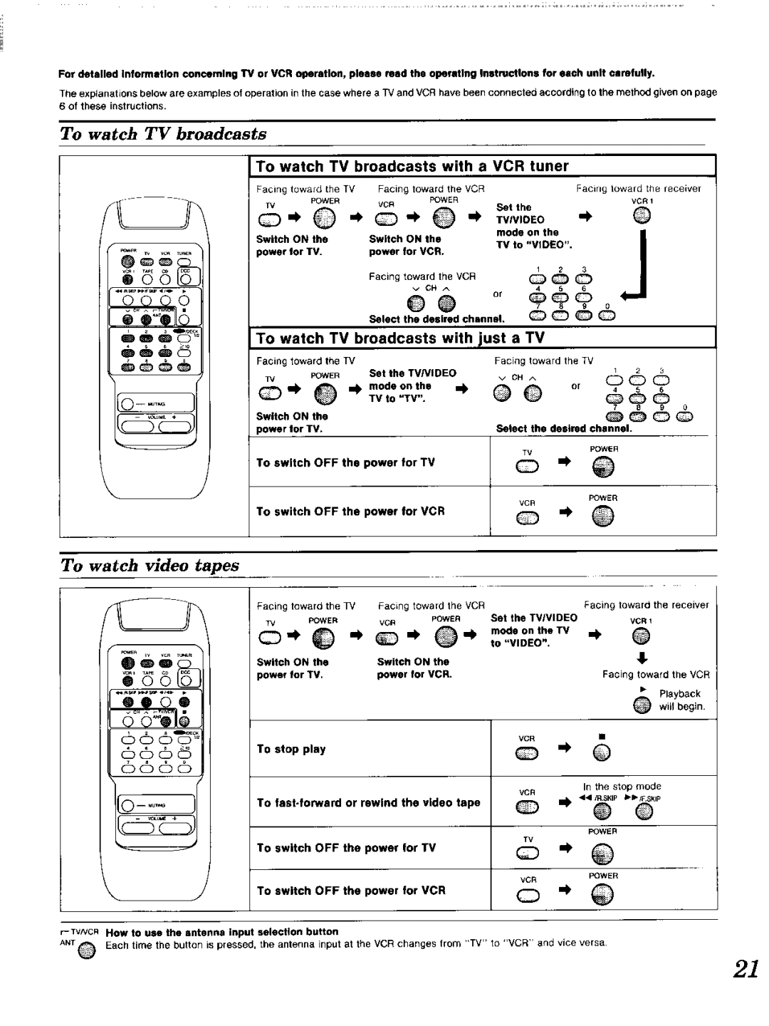 Technics SA-GX 19O manual To watch Video Tapes, To watch TV broadcasts with a VCR tuner, O000 