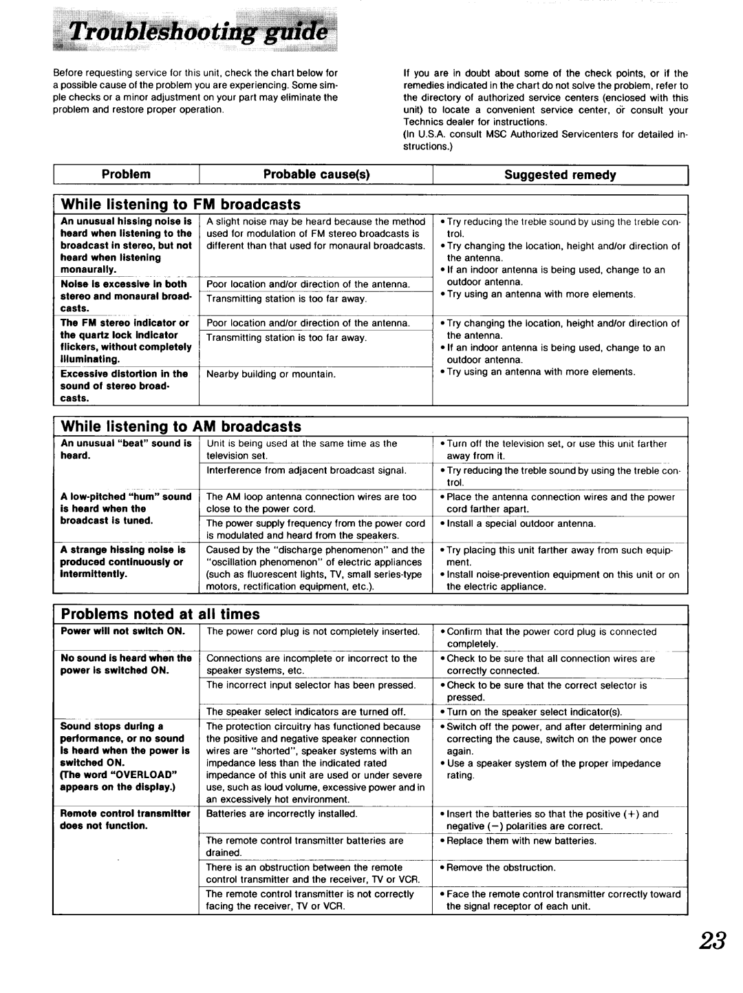 Technics SA-GX 19O manual While listening to FM broadcasts, While listening to AM broadcasts, Problems noted at all times 