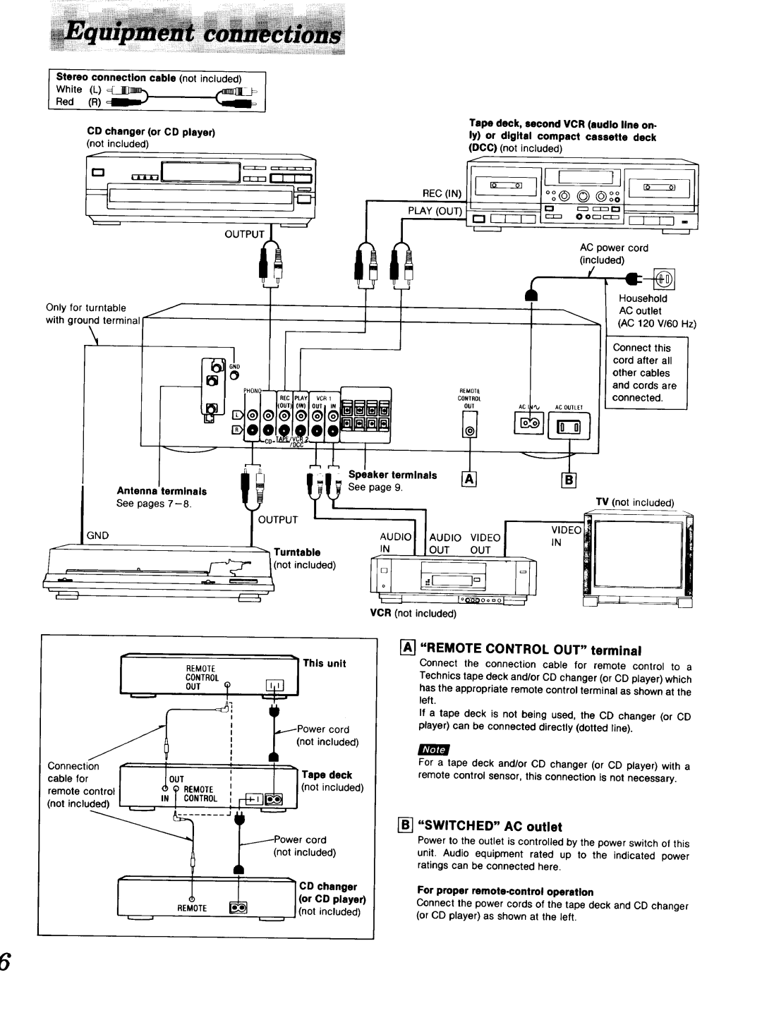 Technics SA-GX 19O manual Anudioiaudio, SWITCHED AC outlet, Control 