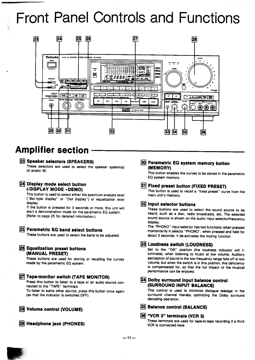 Technics SA-GX910 manual 