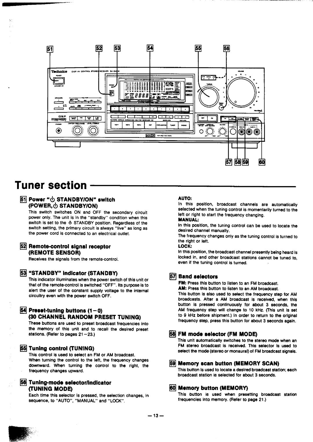 Technics SA-GX910 manual 