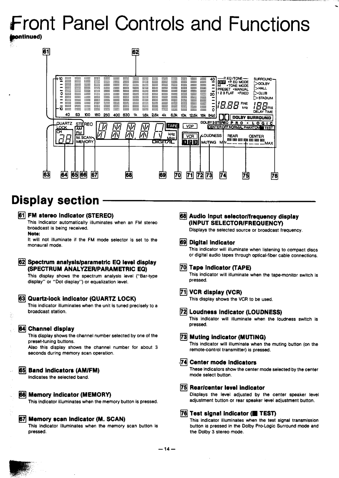 Technics SA-GX910 manual 