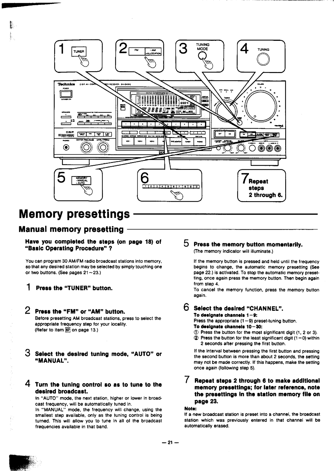 Technics SA-GX910 manual 