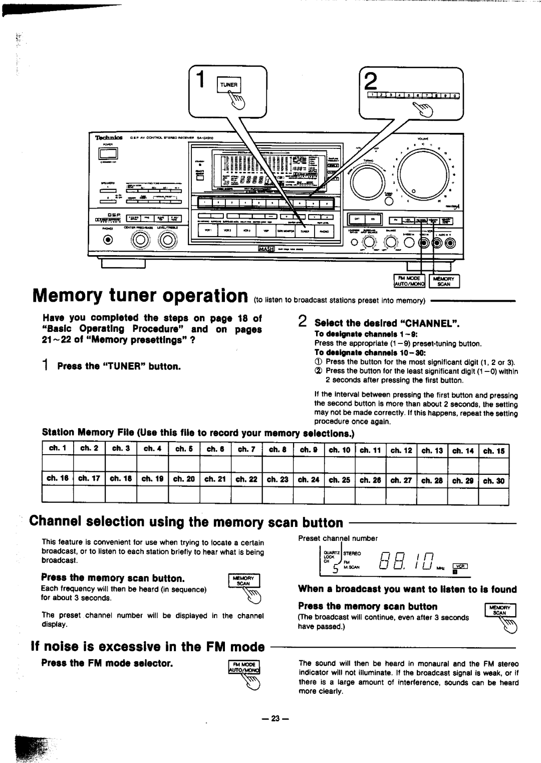 Technics SA-GX910 manual 