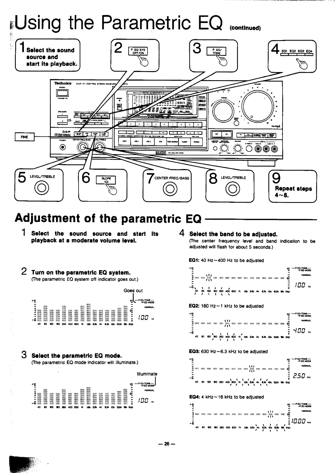 Technics SA-GX910 manual 