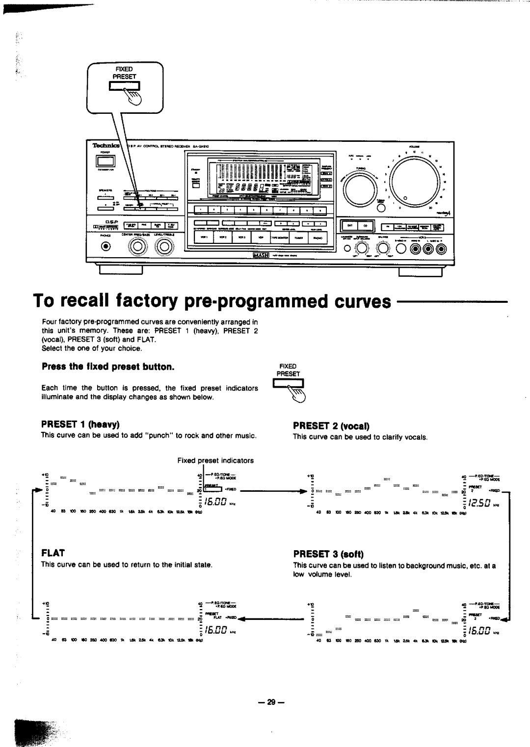 Technics SA-GX910 manual 