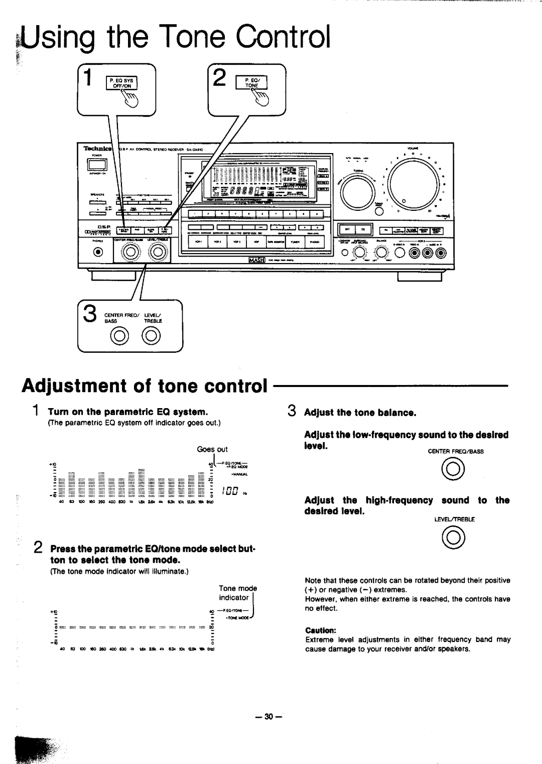 Technics SA-GX910 manual 