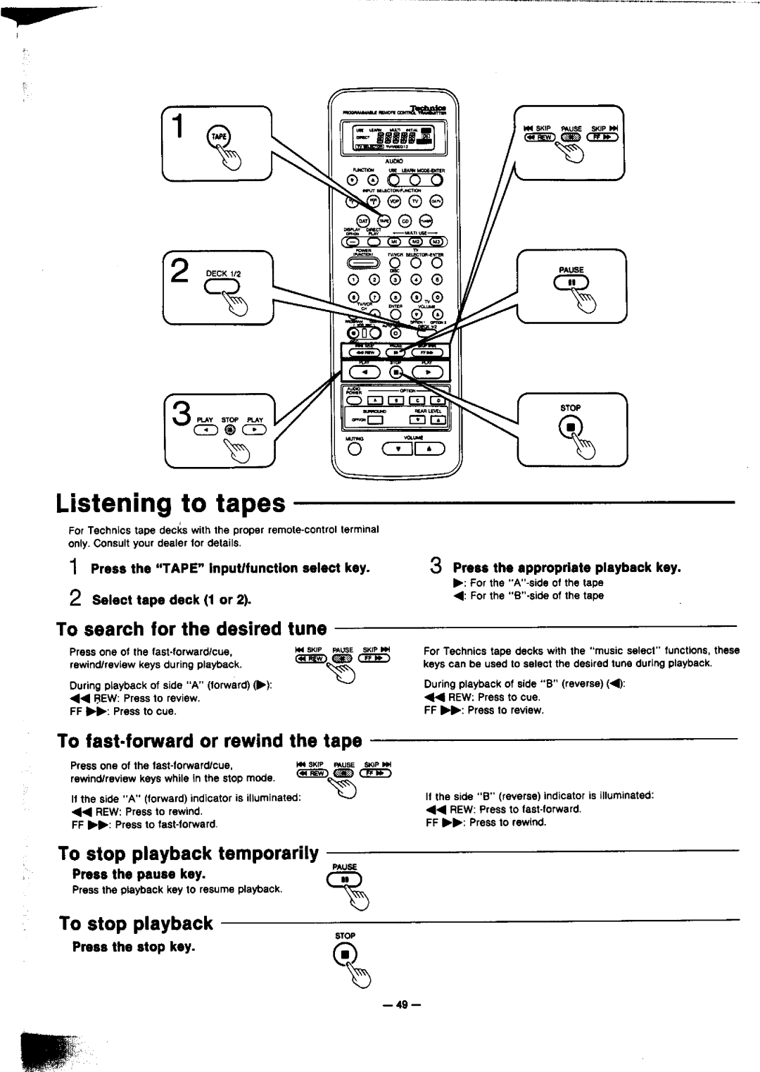 Technics SA-GX910 manual 