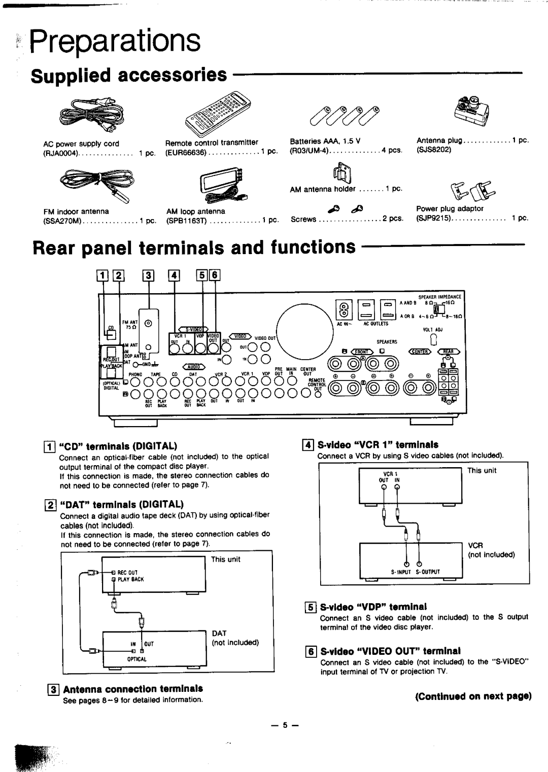 Technics SA-GX910 manual 