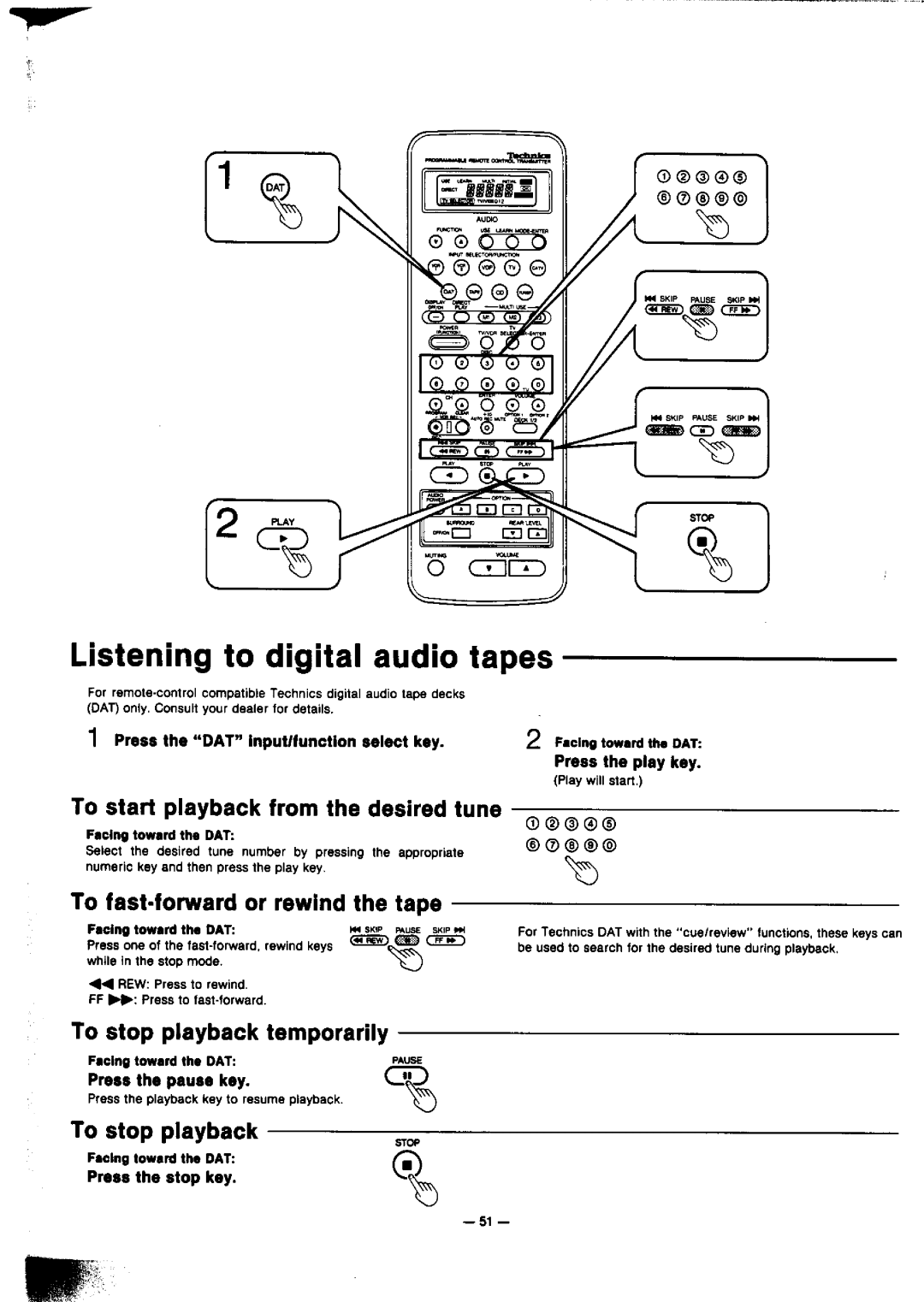 Technics SA-GX910 manual 