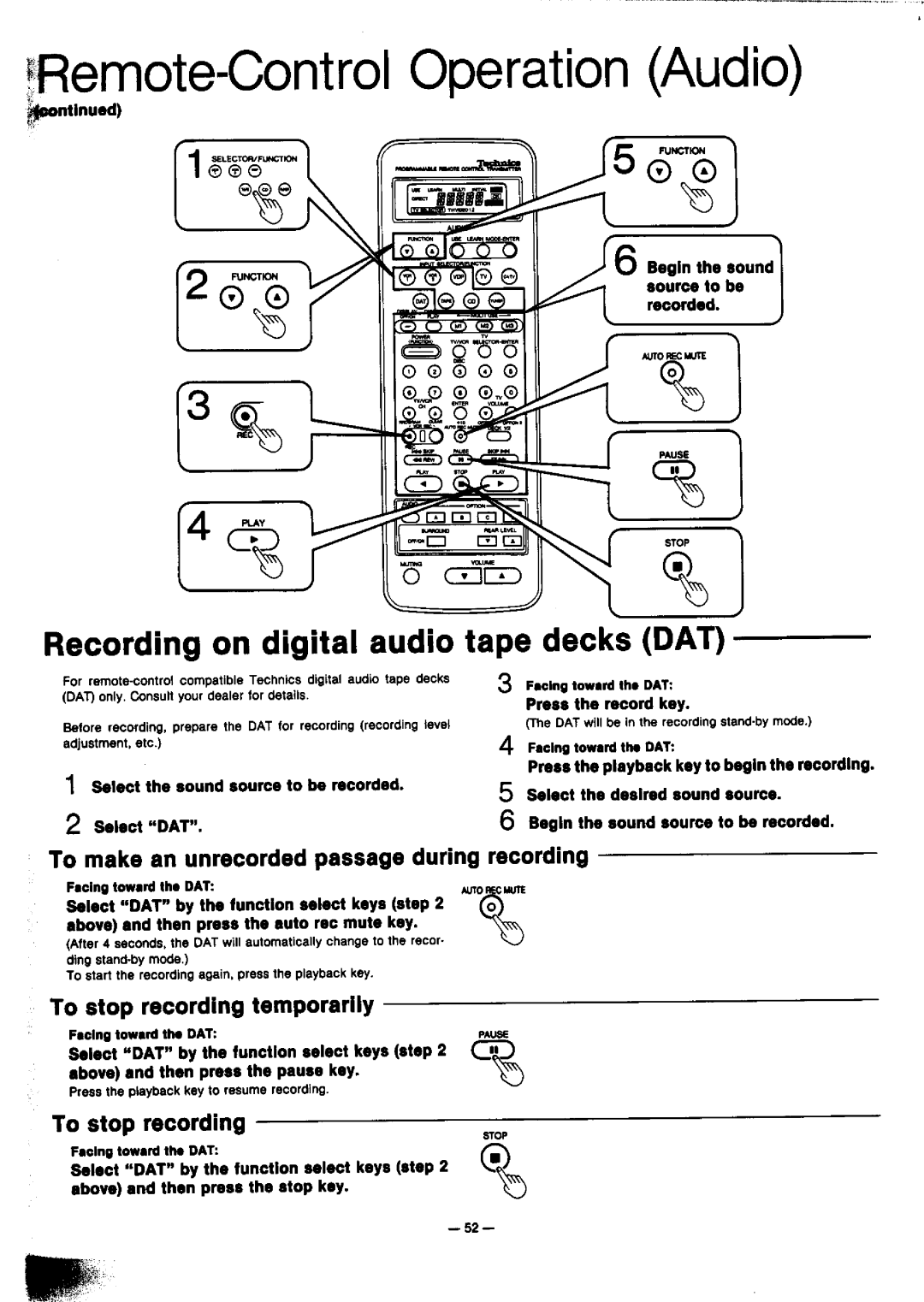 Technics SA-GX910 manual 