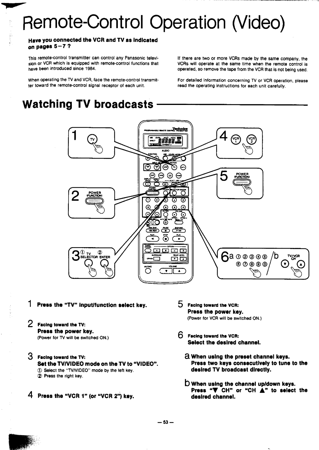 Technics SA-GX910 manual 