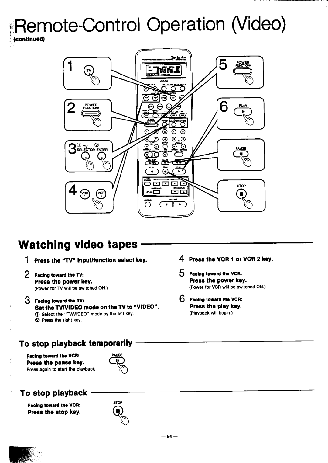 Technics SA-GX910 manual 