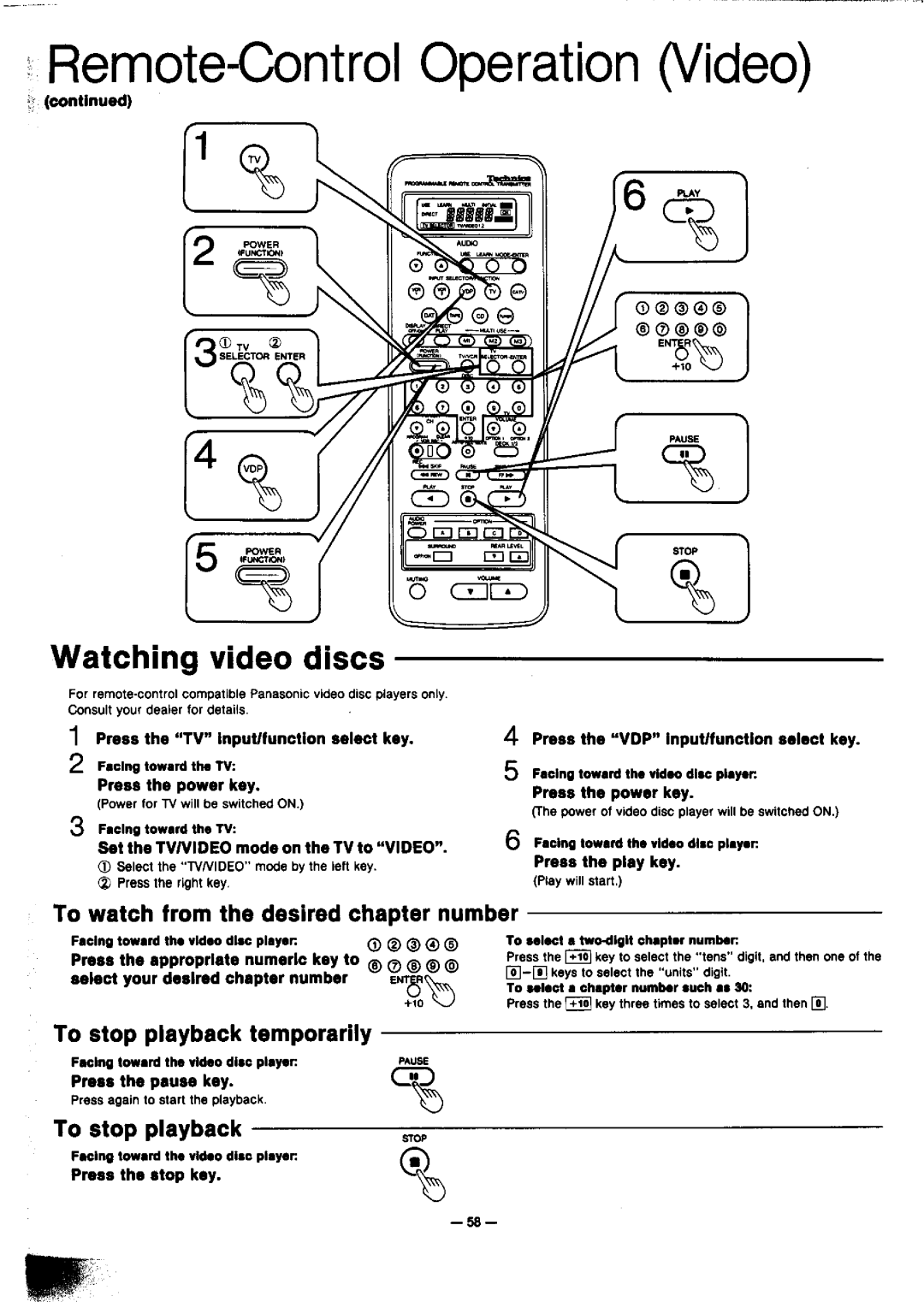 Technics SA-GX910 manual 