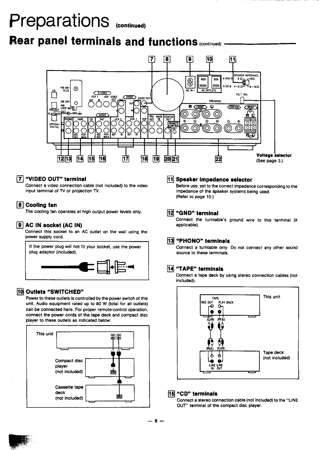 Technics SA-GX910 manual 