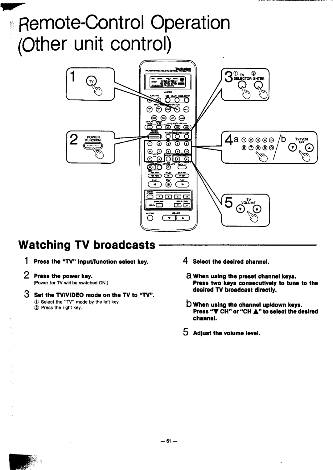 Technics SA-GX910 manual 