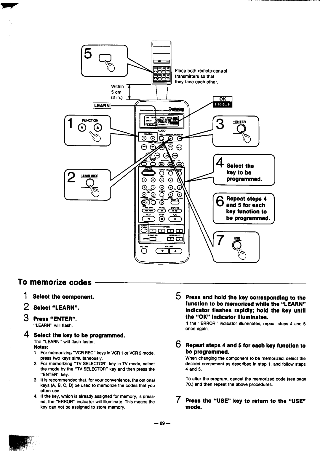 Technics SA-GX910 manual 