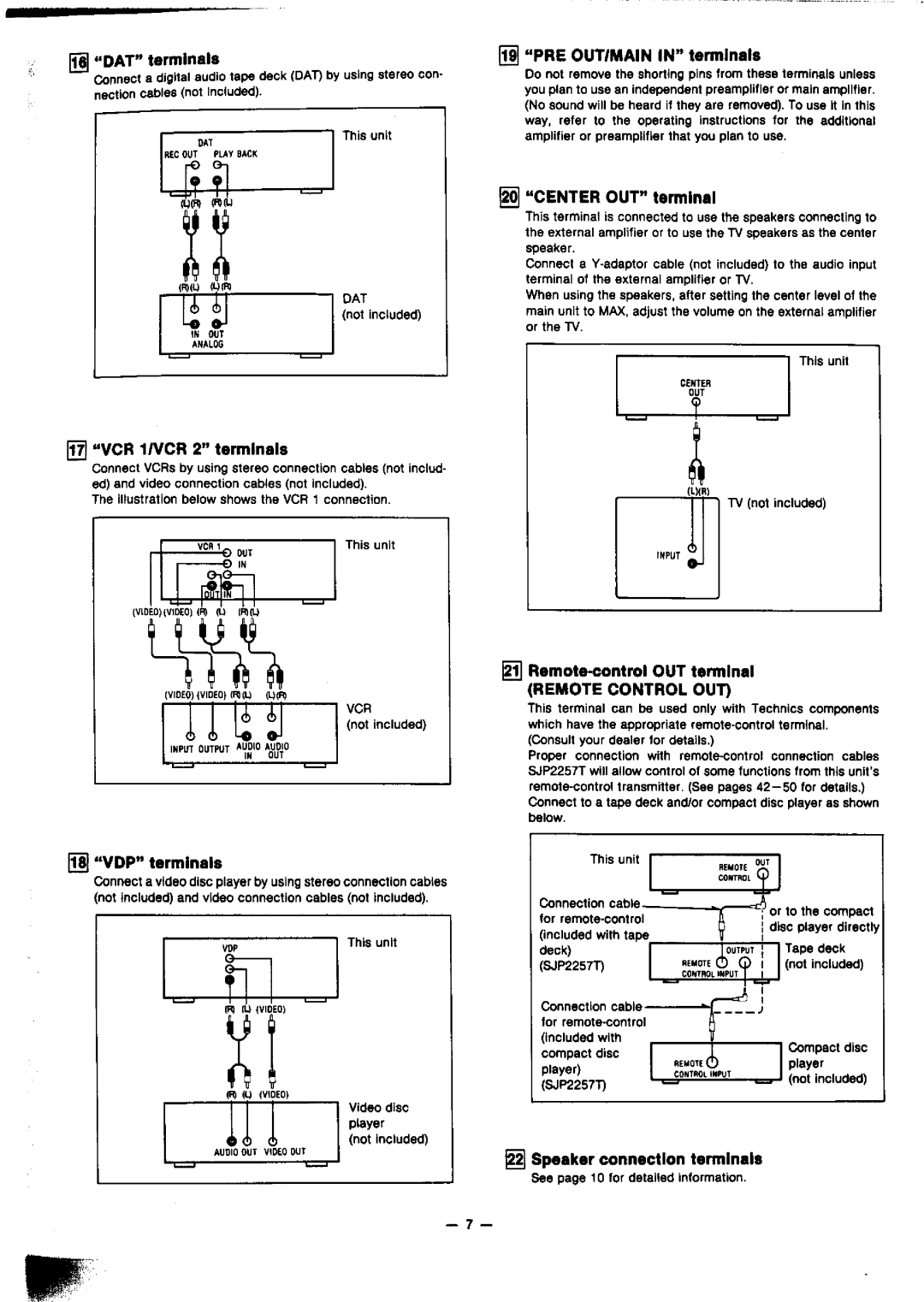 Technics SA-GX910 manual 