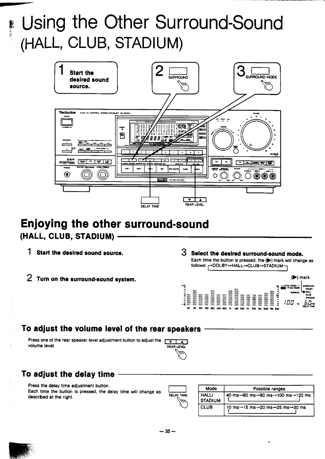 Technics SA-GX910 manual 