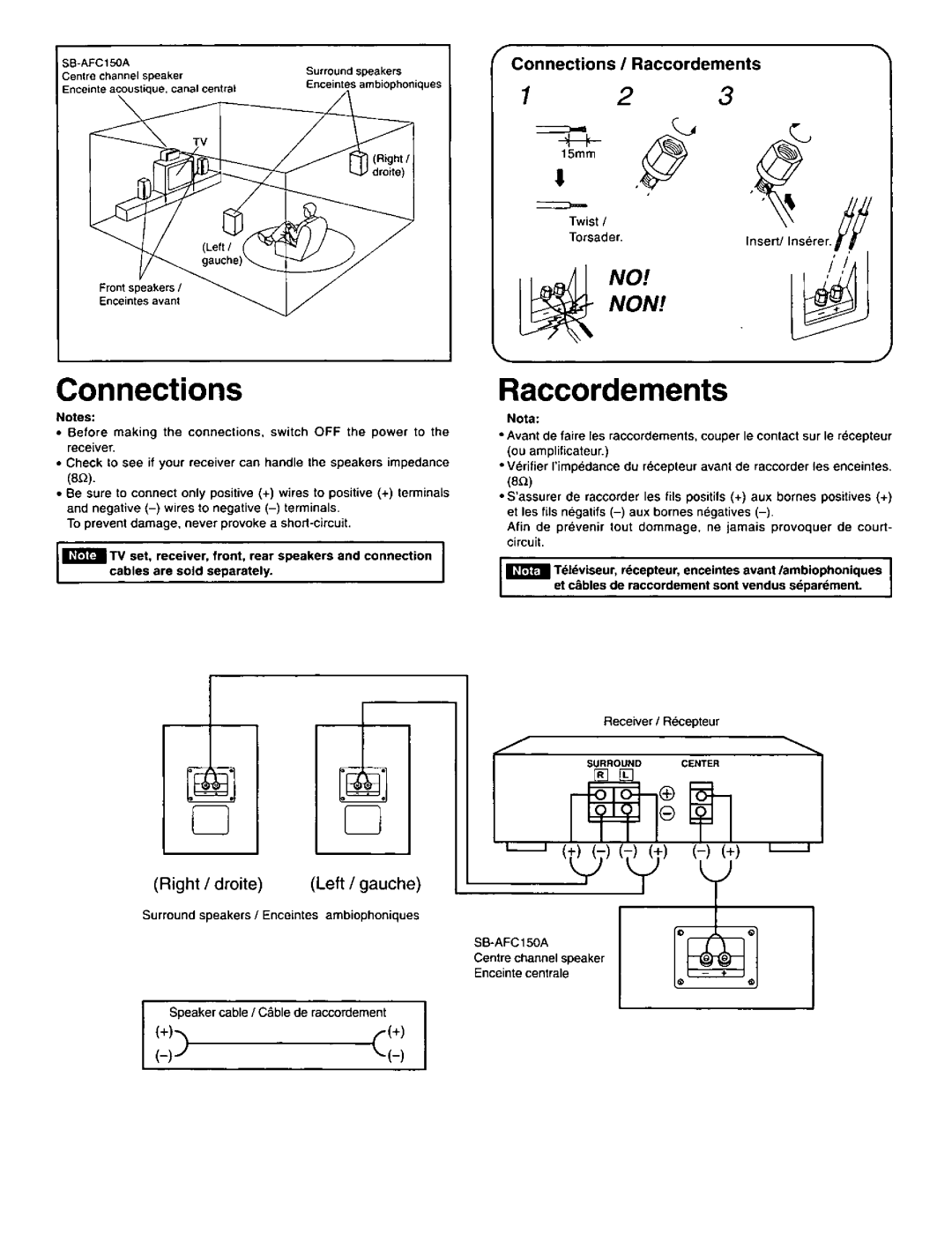 Technics SB-AFC150A manual 