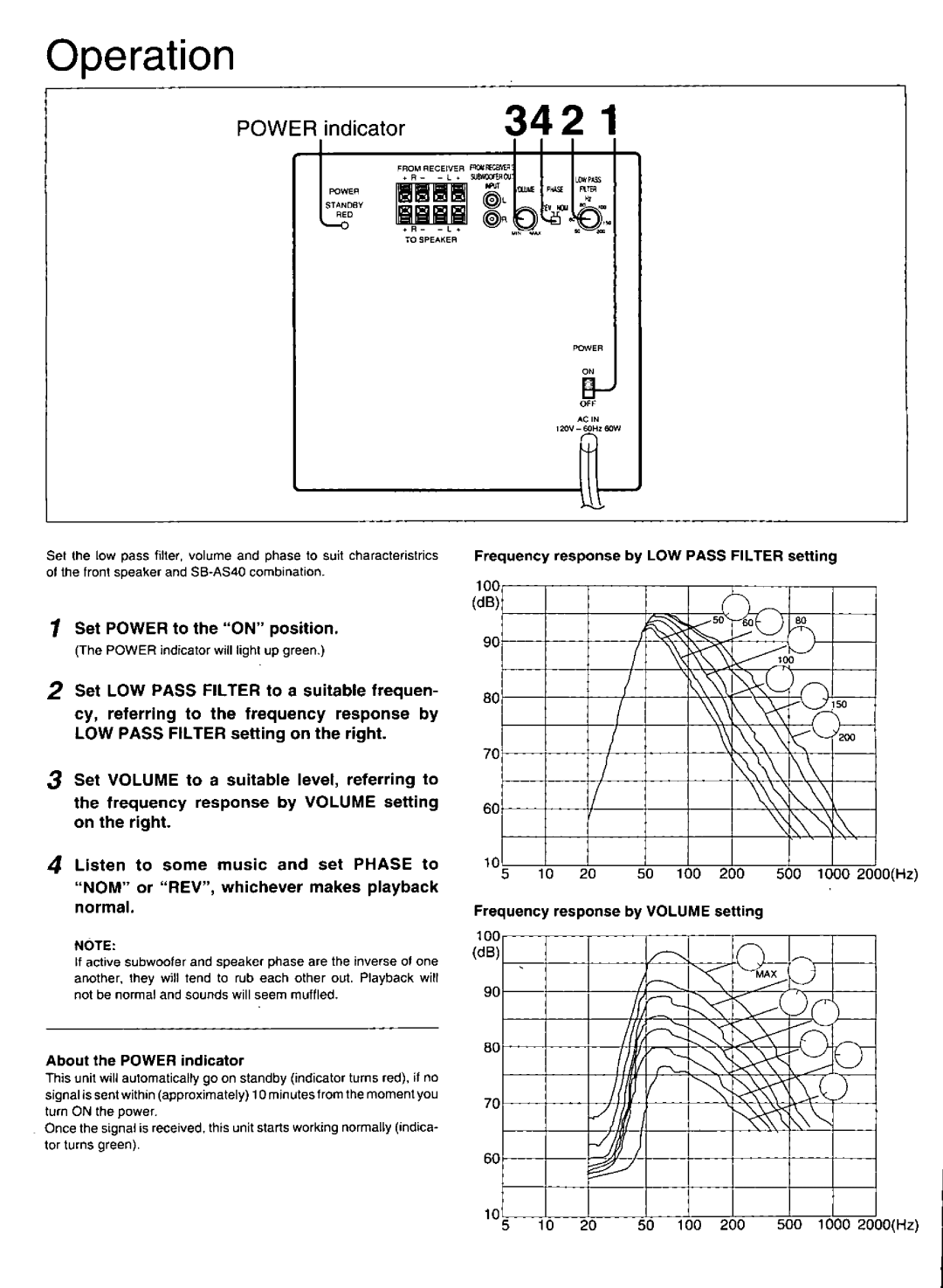 Technics SB-AS40 manual 