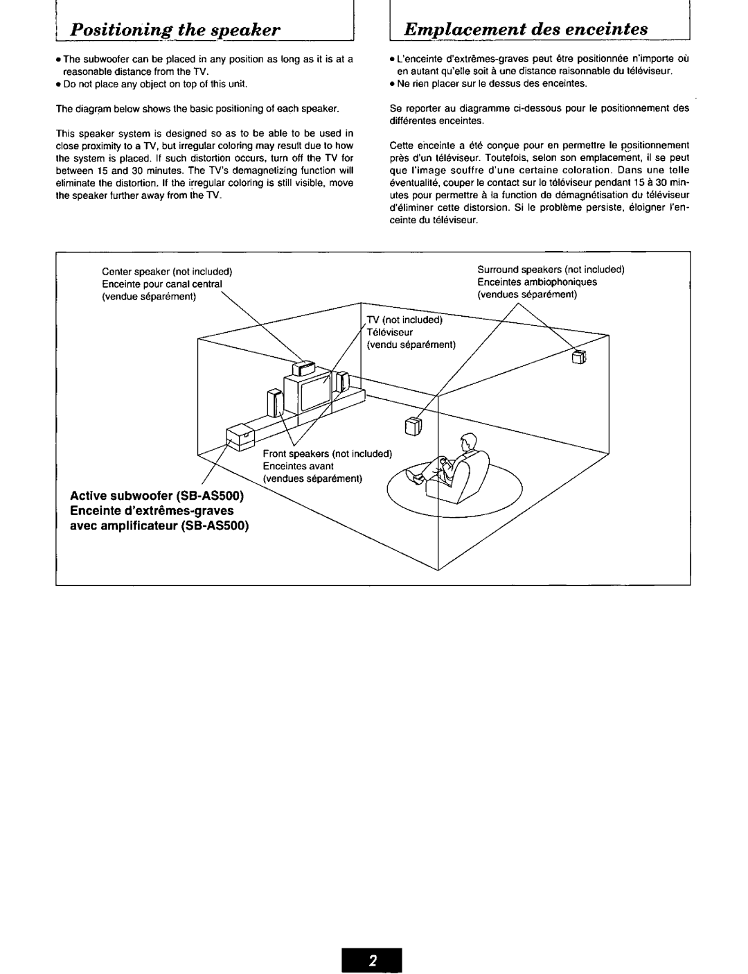 Technics SB-AS500 manual 