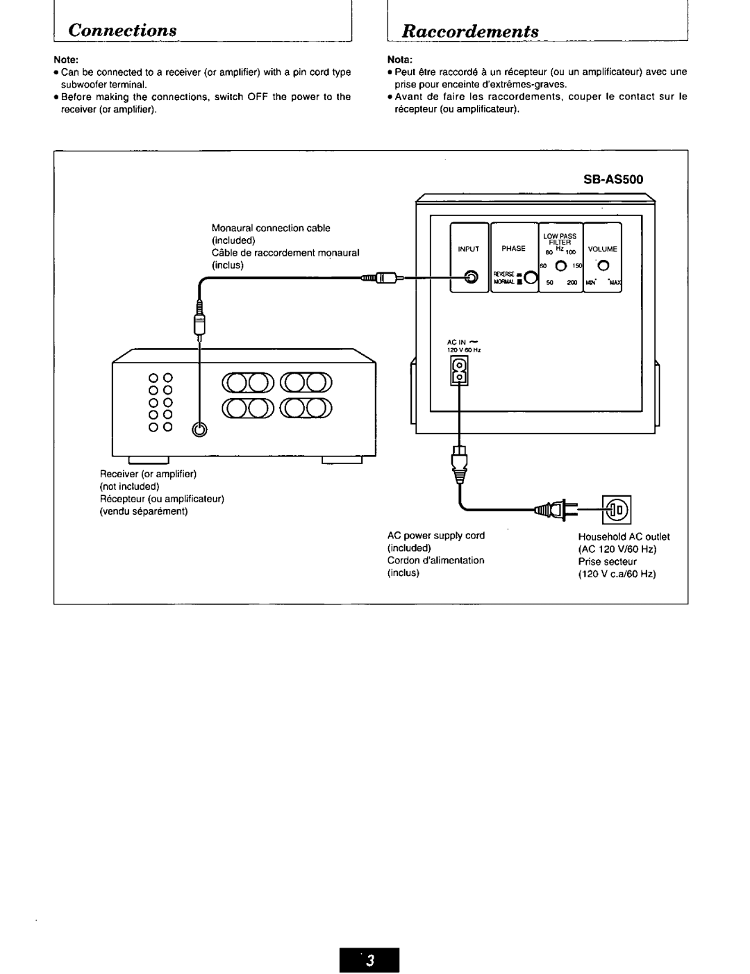 Technics SB-AS500 manual 