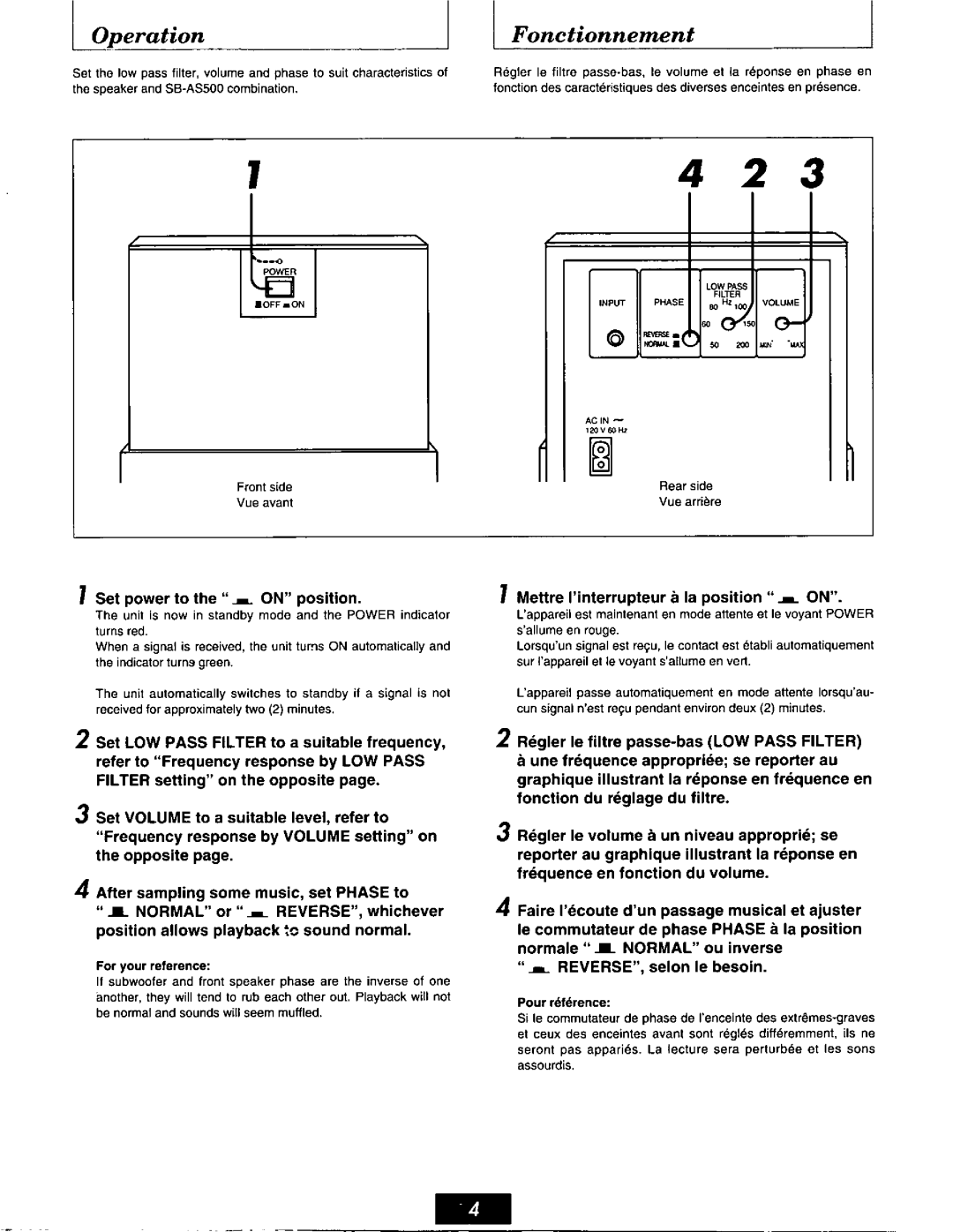 Technics SB-AS500 manual 