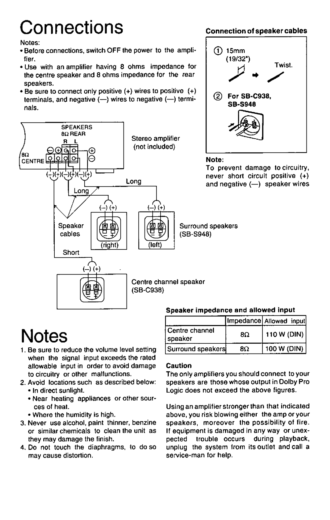 Technics SB-CSS486 manual 