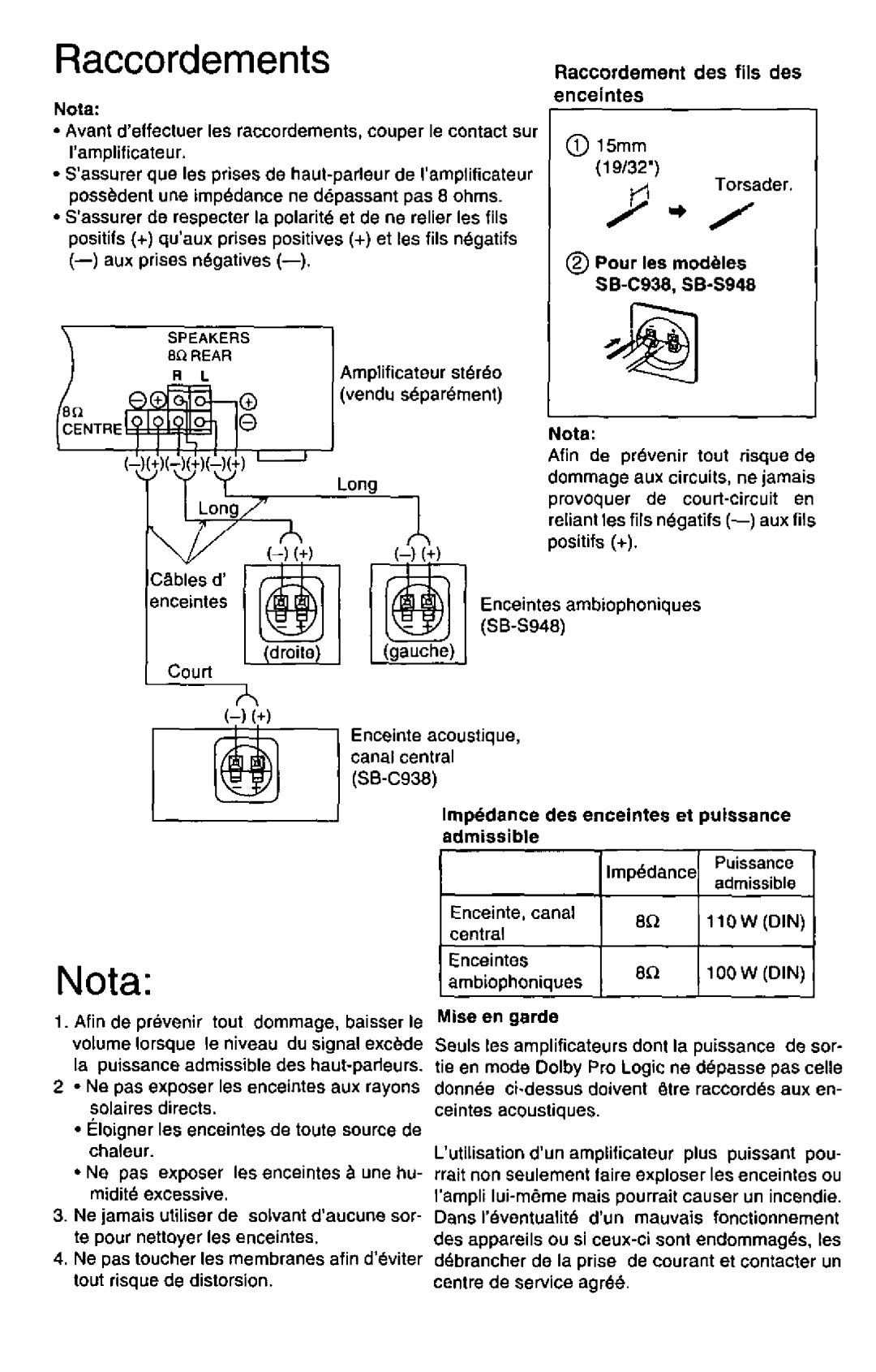 Technics SB-CSS486 manual 