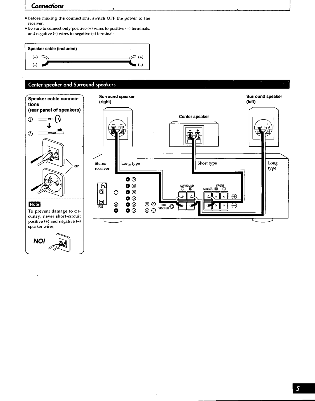 Technics SB-HT310 manual 