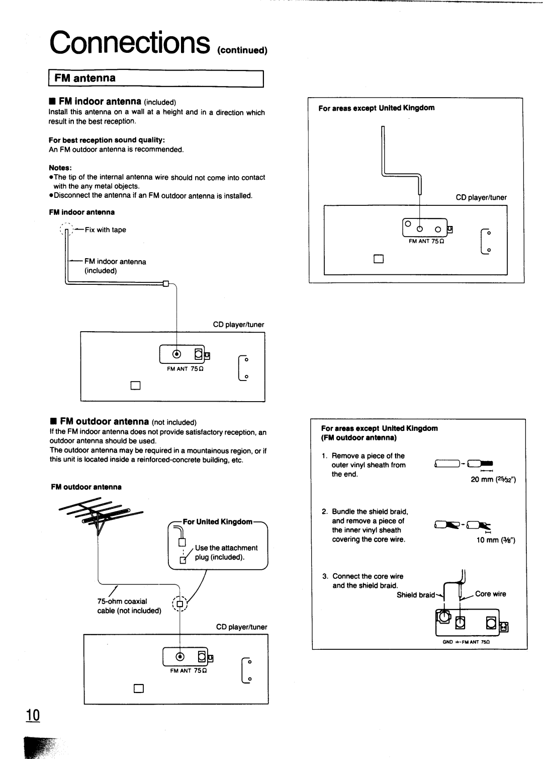 Technics SC-CH700 manual 