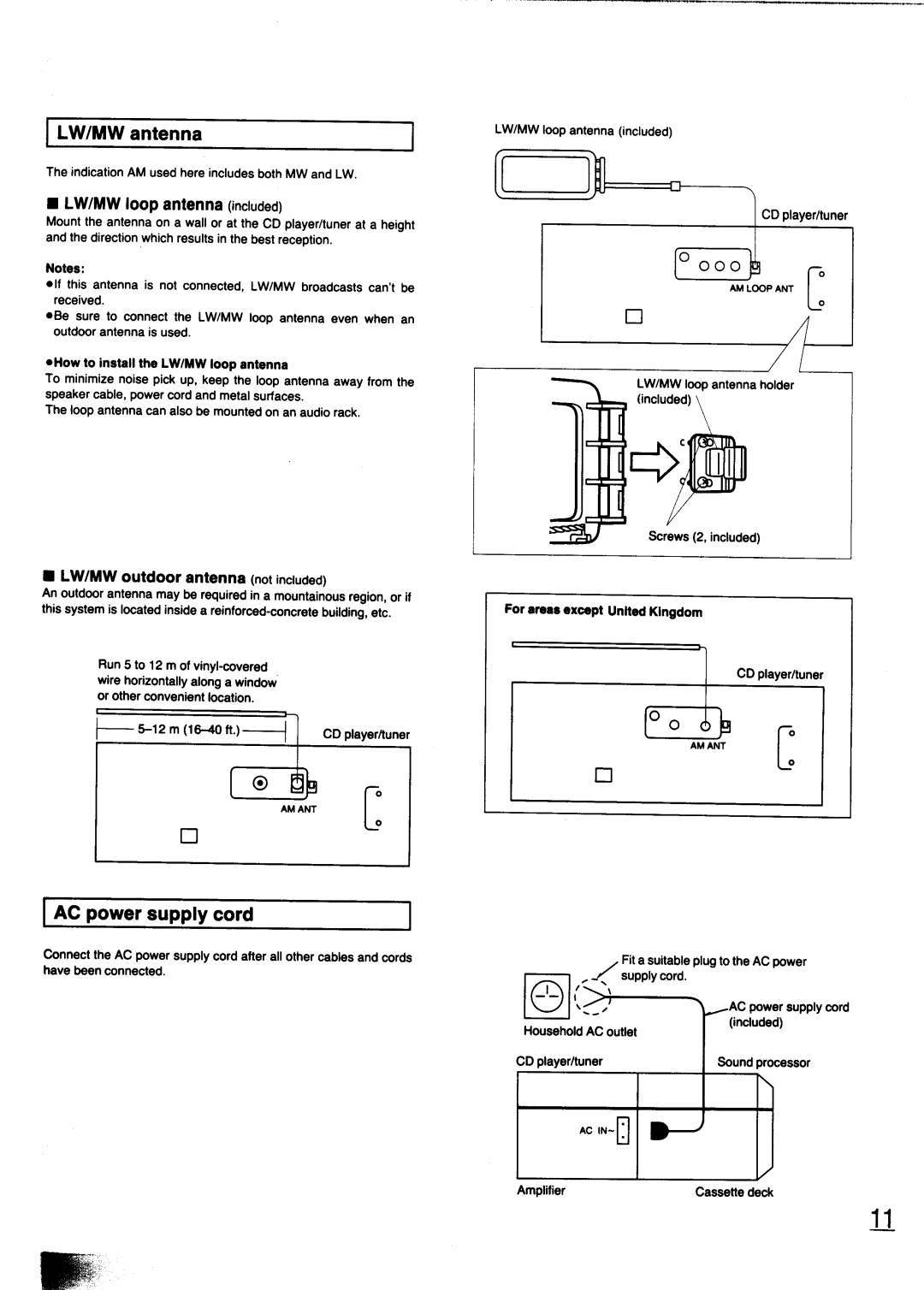 Technics SC-CH700 manual 