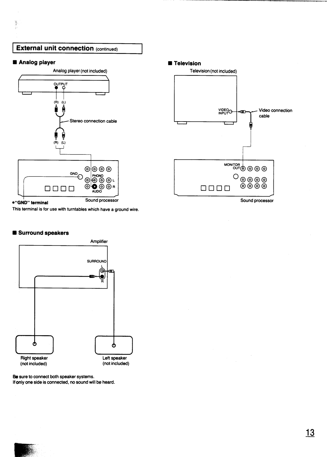 Technics SC-CH700 manual 