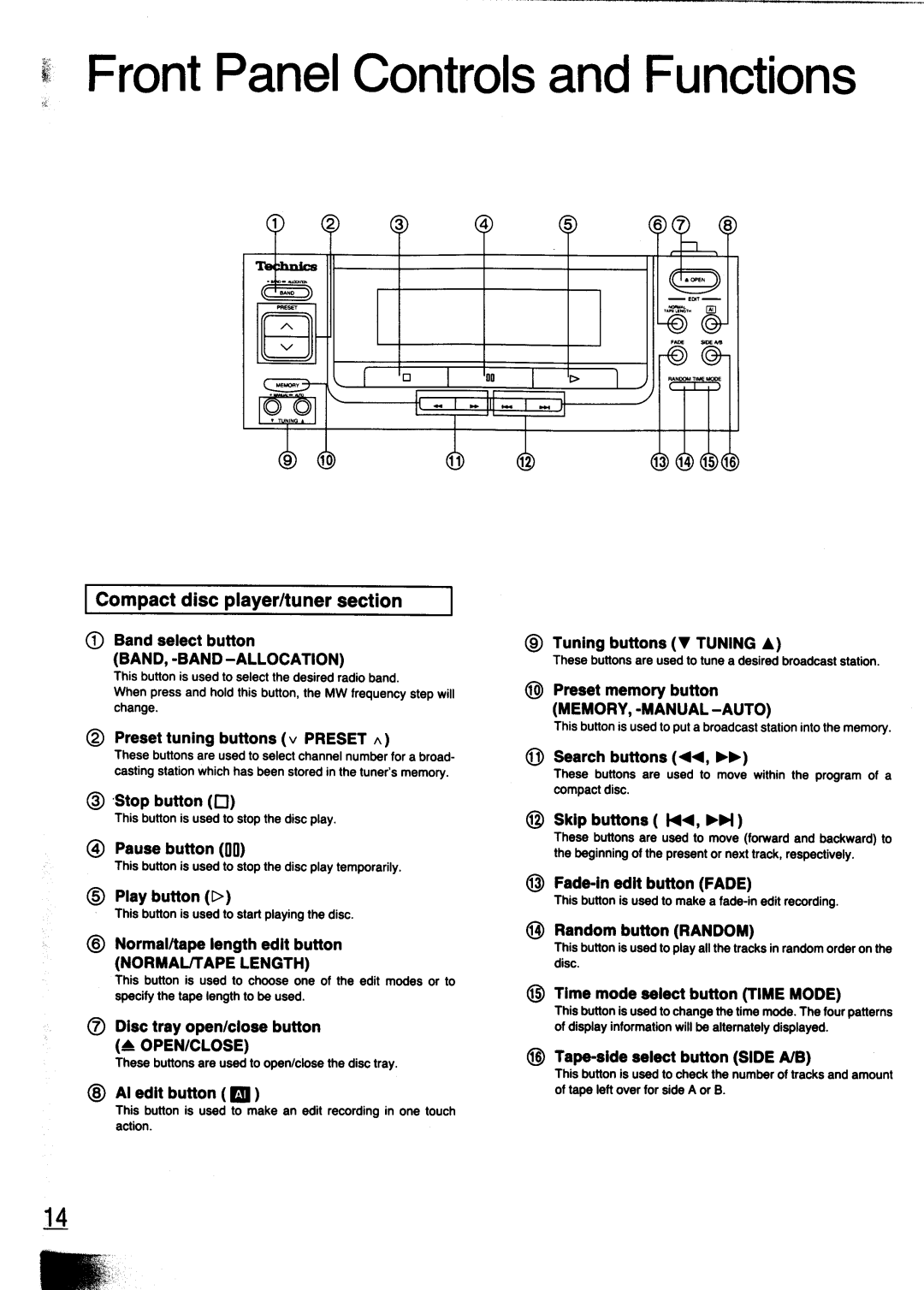 Technics SC-CH700 manual 