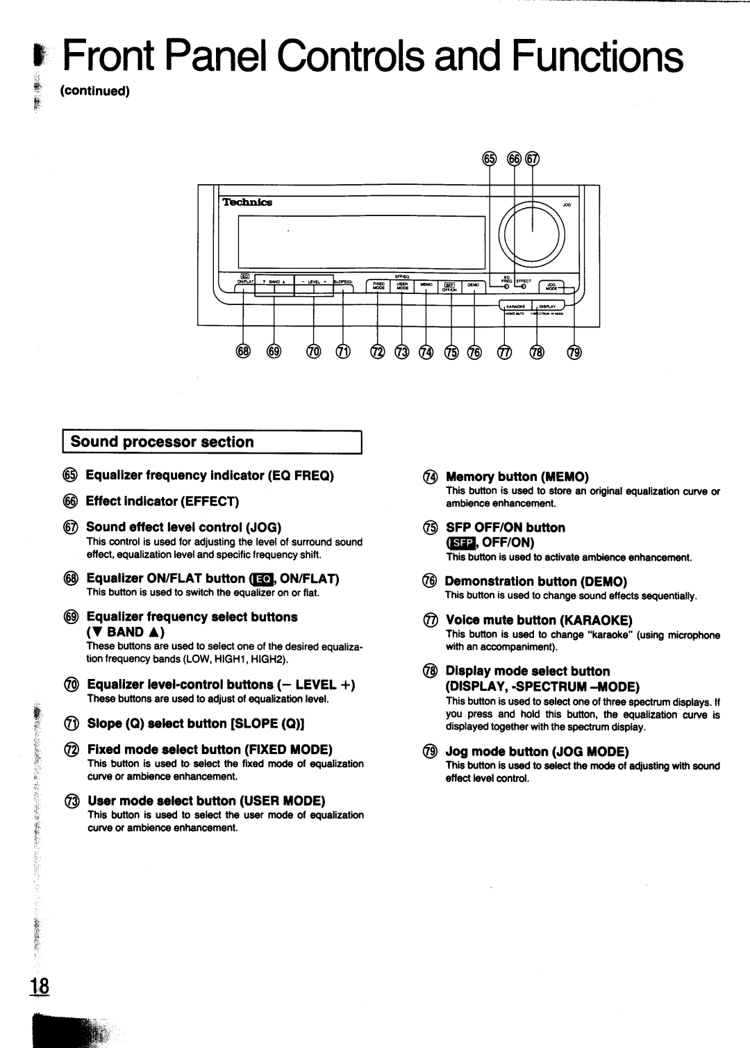 Technics SC-CH700 manual 