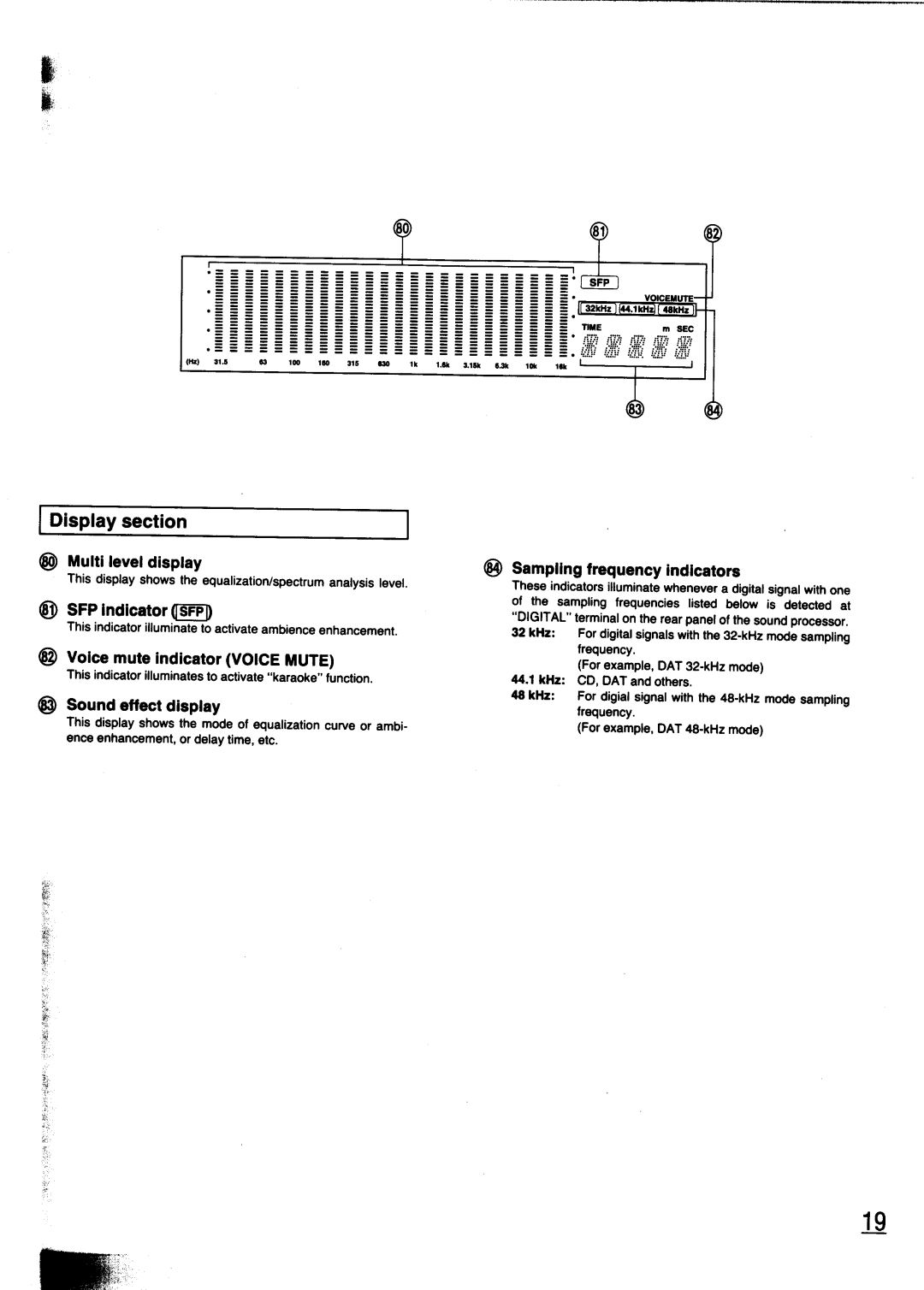 Technics SC-CH700 manual 